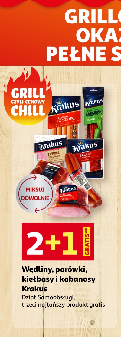 Grill czyli cenowy chill – kiełbasy grillowe w promocji