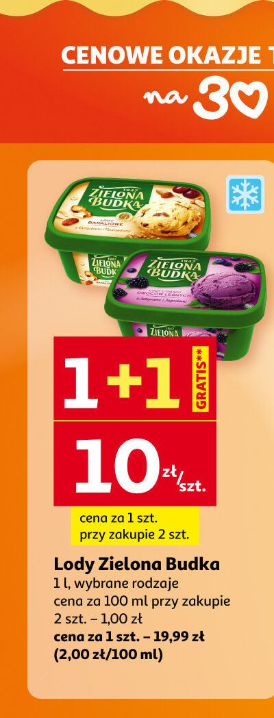 Lody zielona budka