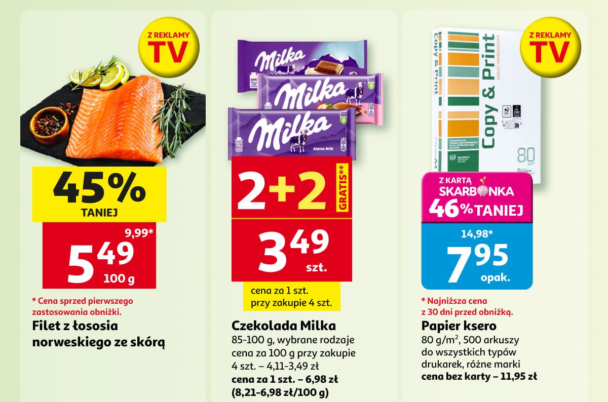 Losos, czekolada Milka i papier ksero